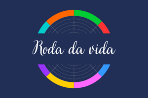 Roda da Vida